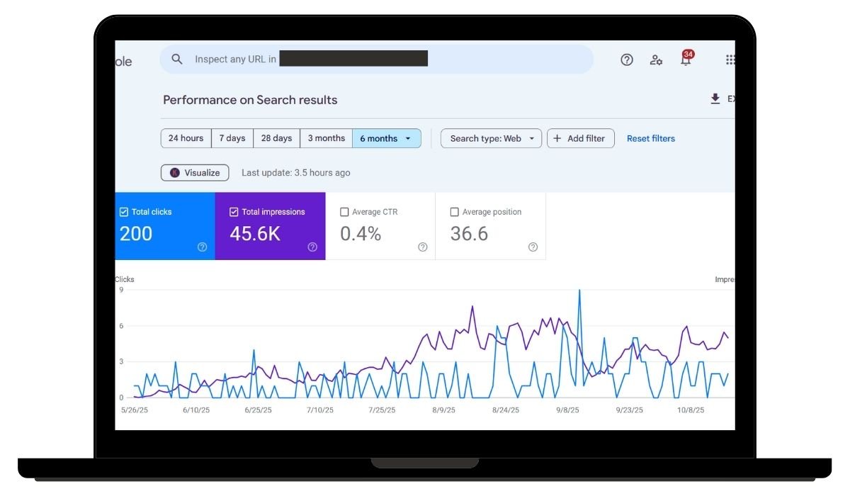 Local Painting Company