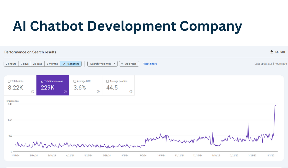 AI Chatbot Development Company