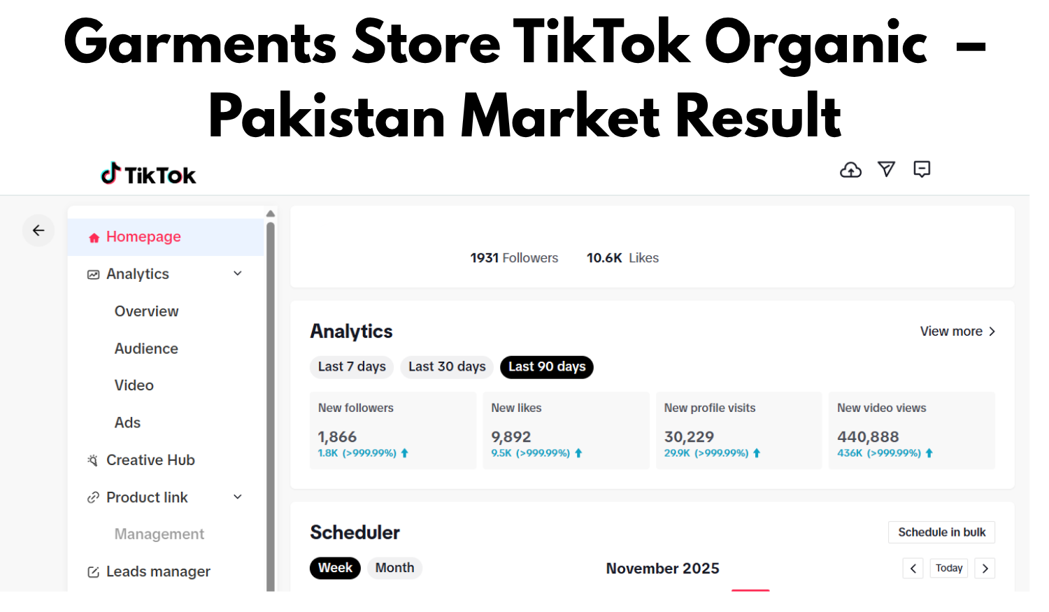 Garments Store TikTok Organic Pakistan Market Result